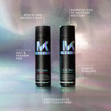 Load image into Gallery viewer, Mycro Keratin – KROMA Color Intensify Shampoo – 250ml
